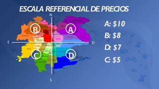 A: $10 B: $8 C: $5 D: $7 ESCALA REFERENCIAL DE PRECIOS O N S E A B C D 