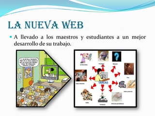 LA NUEVA WEB
 A llevado a los maestros y estudiantes a un mejor
 desarrollo de su trabajo.
 
