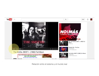 Relación entre el sistema y el mundo real
 