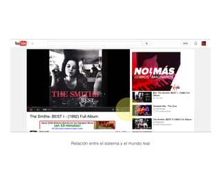 Relación entre el sistema y el mundo real
 