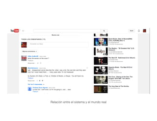 Relación entre el sistema y el mundo real
 