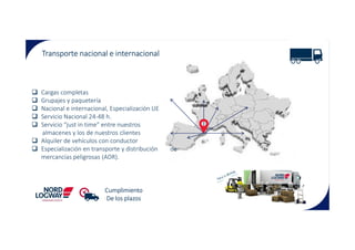 Transporte nacional e internacional
Cargas completas
Grupajes y paquetería
Nacional e internacional, Especialización UE
Servicio Nacional 24-48 h.
Servicio “just in time” entre nuestrosServicio “just in time” entre nuestros
almacenes y los de nuestros clientes
Alquiler de vehículos con conductor
Especialización en transporte y distribución de
mercancías peligrosas (ADR).
Cumplimiento
De los plazos
 