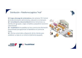 Distribución – Plataforma Logística “Hub”
Carga y descarga de contenedores y de camiones TIR. Control
de la documentación administrativa, ubicación en el almacén.
Consolidación y desconsolidación de las mercancías y su
distribución (grupajes, cargas completas y paquetería nacional e
internacional).
Trazabilidad de los pedidos on-line y servicio de información
personalizado para garantizar la fiabilidad en el control depersonalizado para garantizar la fiabilidad en el control de
stocks.
Oficinas comerciales a disposición de los clientes para
establecer su base en un entorno totalmente equipado.
Trazabilidad
 