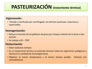 LECHE (Componentes de la leche)LactosaAzúcar propio  de la leche, solo se encuentra en la leche.