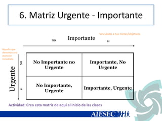 6. Matriz Urgente - Importante
No Importante no
Urgente
Importante, No
Urgente
No Importante,
Urgente
Importante, Urgente
Urgente
SI
NO
NO
SI
Importante
Vinculado a tus metas/objetivos
Aquello que
demanda una
atención
inmediata
Actividad: Crea esta matriz de aquí al inicio de las clases
 