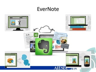 EverNote
 