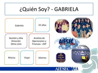 ¿Quién Soy? - GABRIELA
Gabriela
Gestión y Alta
Dirección
10mo ciclo
22 años
Analista de
Operaciones y
Finanzas - ASP
Música Viajar Idiomas
 