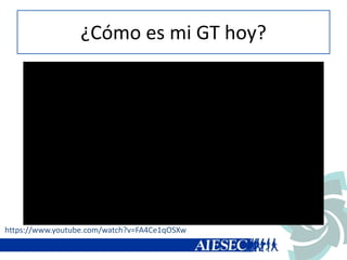 ¿Cómo es mi GT hoy?
https://www.youtube.com/watch?v=FA4Ce1qOSXw
 