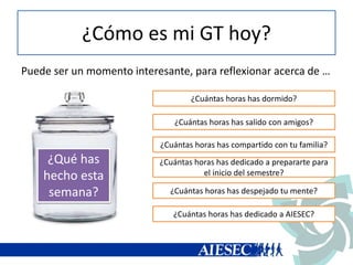 ¿Cómo es mi GT hoy?
Puede ser un momento interesante, para reflexionar acerca de …
¿Qué has
hecho esta
semana?
¿Cuántas horas has dormido?
¿Cuántas horas has compartido con tu familia?
¿Cuántas horas has despejado tu mente?
¿Cuántas horas has dedicado a AIESEC?
¿Cuántas horas has salido con amigos?
¿Cuántas horas has dedicado a prepararte para
el inicio del semestre?
 