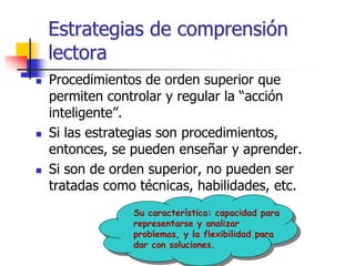 Estrategias de comprensión
lectora
 Procedimientos de orden superior que
permiten controlar y regular la “acción
inteligente”.
 Si las estrategias son procedimientos,
entonces, se pueden enseñar y aprender.
 Si son de orden superior, no pueden ser
tratadas como técnicas, habilidades, etc.
Su característica: capacidad para
representarse y analizar
problemas, y la flexibilidad para
dar con soluciones.
 