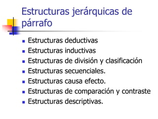 Estructuras jerárquicas de
párrafo
 Estructuras deductivas
 Estructuras inductivas
 Estructuras de división y clasificación
 Estructuras secuenciales.
 Estructuras causa efecto.
 Estructuras de comparación y contraste
 Estructuras descriptivas.
 