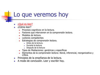 Lo que veremos hoy
 ¿Qué es leer?
 ¿Cómo leer?
 Procesos cognitivos en la lectura.
 Factores que intervienen en la comprensión lectora.
 Modelos de lectura.
 Lectores competentes
 Estrategias de comprensión lectora.
 Antes de la lectura.
 Durante la lectura
 Después de la lectura
 Tipos de Mediaciones: genéricas y específicas
 Elementos de la comprensión lectora: literal, inferencial, reorganizativa y
crítica.
 Principios de la enseñanza de la lectura.
 A modo de conclusión. Leer y escribir hoy.
 