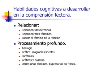 Habilidades cognitivas a desarrollar
en la comprensión lectora.
 Relacionar:
 Relacionar dos términos
 Relacionar tres términos.
 Buscar el término de la relación
 Procesamiento profundo.
 Analogía
 Gráfica: diagramas lineales.
 Paráfrasis
 Gráficos y cuadros.
 Dados unos términos. Expresarlos en frases.
 