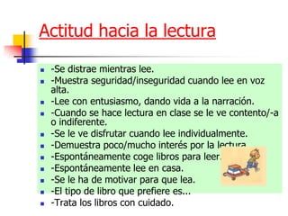 Actitud hacia la lectura
 -Se distrae mientras lee.
 -Muestra seguridad/inseguridad cuando lee en voz
alta.
 -Lee con entusiasmo, dando vida a la narración.
 -Cuando se hace lectura en clase se le ve contento/-a
o indiferente.
 -Se le ve disfrutar cuando lee individualmente.
 -Demuestra poco/mucho interés por la lectura.
 -Espontáneamente coge libros para leer.
 -Espontáneamente lee en casa.
 -Se le ha de motivar para que lea.
 -El tipo de libro que prefiere es...
 -Trata los libros con cuidado.
 
