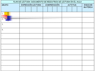 PLAN DE LECTURA: DOCUMENTO DE REGISTROS DE LECTURA EN EL AULA
GRUPO: EXPRESIÓN LECTORA COMPRENSIÓN ACTITUD INDICAR
MATERIA
1.
2.
3.
4.
.
.
.
.
.
.
.
 