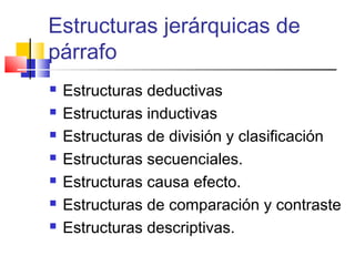 Estructuras jerárquicas de
párrafo
   Estructuras deductivas
   Estructuras inductivas
   Estructuras de división y clasificación
   Estructuras secuenciales.
   Estructuras causa efecto.
   Estructuras de comparación y contraste
   Estructuras descriptivas.
 