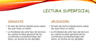 LECTURA SUPERFICIAL
CONSISTE:
• En leer de forma rápida para saber
de qué trata un texto.
• La finalidad de este tipo de lectura
es captar la idea general de los
contenidos fundamentales del
texto, sin entrar en los detalles.
APLICACIÓN
• En leer de forma rápida para saber
de qué trata un texto.
• La finalidad de este tipo de lectura
es captar la idea general de los
contenidos fundamentales del
texto, sin entrar en los detalles.
 