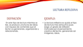 LECTURA REFLEXIVA
DEFINICIÓN
En este tipo de lectura mientras se
lee, se produce una lluvia de ideas
con riqueza de contenido que el
lector va generando, organizando y
relacionando.
EJEMPLO:
• La lectura reflexiva es quizás el tipo
de lectura más exhaustivo pues
exige un grado de reflexión
motivado por el pensamiento
creativo del lector, generando así
imágenes, ideas,
 