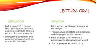 LECTURA ORAL
DEFINICIÓN
• La lectura oral, o en voz
alta, es la que se practica
cuando se articula el texto
en voz alta, sonoramente.
• Su objetivo puede ser que
otras personas escuchen el
contenido del texto.
FUNCIÓN
• Para leer en familia o como grupo
de amigos.
• Para motivar el hábito de la lectura
a distintos grupos de personas.
• Para acercar a la literatura a
personas con discapacidad visual.
• Por propio placer, entre otras.
 