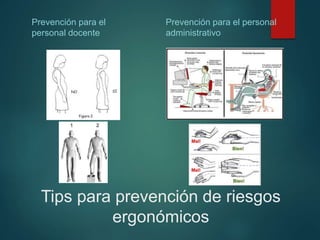 Tips para prevención de riesgos
ergonómicos
Prevención para el
personal docente
Prevención para el personal
administrativo
 
