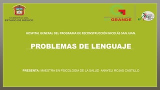 HOSPITAL GENERAL DEL PROGRAMA DE RECONSTRUCCIÓN NICOLÁS SAN JUAN.
PROBLEMAS DE LENGUAJE
PRESENTA: MAESTRA EN PSICOLOGIA DE LA SALUD ANAYELI ROJAS CASTILLO
 