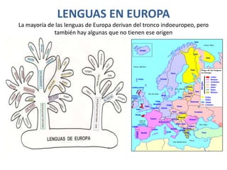LENGUAS EN EUROPALa mayoría de las lenguas de Europa derivan del tronco indoeuropeo, pero también hay algunas que no tienen ese origen