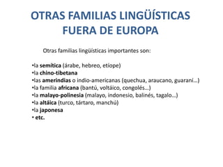 OTRAS FAMILIAS LINGÜÍSTICAS FUERA DE EUROPAOtras familias lingüísticas importantes son: la semítica (árabe, hebreo, etíope)