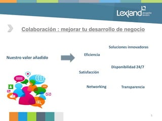 5
Colaboración : mejorar tu desarrollo de negocio
Satisfacción
Eficiencia
TransparenciaNetworking
Disponibilidad 24/7
Nuestro valor añadido
Soluciones innovadoras
 