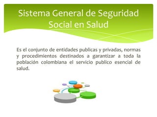 Es el conjunto de entidades publicas y privadas, normas
y procedimientos destinados a garantizar a toda la
población colombiana el servicio publico esencial de
salud.
Sistema General de Seguridad
Social en Salud
 