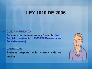 Multa entre 2 y 10 smmlv para quien lo realice y la persona que lo tolere. LEY 1010 DE 2006SANCIONESPagar hasta el 50% a EPS y ARP por el tratamiento de EP y demás secuelas originadas en el Acoso Laboral
