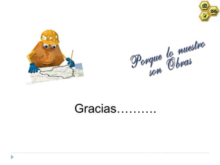 Gracias……….
 