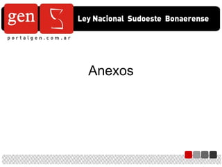 Anexos 