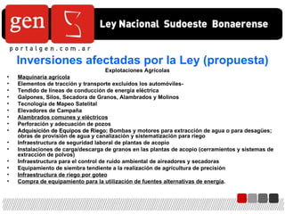 Explotaciones Agrícolas Maquinaria agrícola Elementos de tracción y transporte excluidos los automóviles- Tendido de líneas de conducción de energía eléctrica Galpones, Silos, Secadora de Granos, Alambrados y Molinos Tecnología de Mapeo Satelital Elevadores de Campaña Alambrados comunes y eléctricos Perforación y adecuación de pozos Adquisición de Equipos de Riego ;  Bombas y motores para extracción de agua o para desagües; obras de provisión de agua y canalización y sistematización para riego Infraestructura de seguridad laboral de plantas de acopio  Instalaciones de carga/descarga de granos en las plantas de acopio (cerramientos y sistemas de extracción de polvos)  Infraestructura para el control de ruido ambiental de aireadores y secadoras Equipamiento de siembra tendiente a la realización de agricultura de precisión  Infraestructura de riego por goteo Compra de equipamiento para la utilización de fuentes alternativas de energía .  Inversiones afectadas por la Ley (propuesta) 