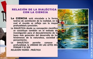 RELACIÓN DE LA DIALÉCTICA
       CON LA CIENCIA

La CIENCIA está vinculada a la forma
   teórica de asimilación de la realidad, en la




                                                  CECILIA JARAMMILLO JARAMILLO
   cual el mundo se refleja con la mayor
   profundidad y precisión.
La DIALÉCTICA desde su concepción científica
   se constituye también en el método de
   investigación para el descubrimiento de la
   leyes más generales del desarrollo de los
   fenómenos de la naturaleza, sociedad y
   pensamiento.
La     DIALÉCTICA     permite     conocer     a
   profundidad, la UNIDAD DE LAS LEYES DEL
   PENSAR Y EL SER
RELACIÓN TEORÍA - PRÁCTICA
 
