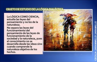 La LÓGICA COMO CIENCIA,
estudia las leyes del
pensamiento y no los de la




                                  CECILIA JARAMMILLO JARAMILLO
naturaleza.
No separa las leyes del
funcionamiento del
pensamiento de las leyes de
funcionamiento de la
sociedad y la naturaleza, pues
el conocimiento no se
desarrolla desde las ideas sino
cuando comprende la
naturaleza objetiva de los
hechos.
 