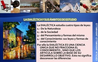 CECILIA JARAMILLO JARAMILLO
La DIALÉCTICA estudia cuatro tipos de leyes:
1.- De la Naturaleza
2.- de la Sociedad
3.- del Pensamiento y formas del mismo
4.- del Conocimiento: sus leyes y formas de
   conocimiento
Por ello la DIALÉCTICA ES UNA CIENCIA
   ÚNICA QUE NO FRACCIONA EL
   CONOCIMIENTO , SINO QUE LOS
   ARTICULA SOBRE LA BASE DE SU
   DESARROLLO OBJETIVO. Esto no significa
   desconocer las diferencias
 