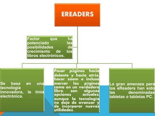 EREADERS
Se basa en una
tecnología
innovadora, la tinta
electrónica.
Pasar páginas hacia
delante y hacia atrás,
hacer zoom e incluso
marcar las páginas
como en un verdadero
libro, son algunas
opciones actuales,
aunque la tecnología
no deja de avanzar y
de incorporar nuevas
utilidades.
La gran amenaza para
los eReaders han sido
las denominadas
tabletas o tabletas PC.
Factor que ha
potenciado las
posibilidades de
crecimiento de los
libros electrónicos.
 