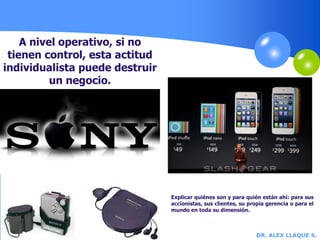 DR. ALEX LLAQUE S.
A nivel operativo, si no
tienen control, esta actitud
individualista puede destruir
un negocio.
Explicar quiénes son y para quién están ahí: para sus
accionistas, sus clientes, su propia gerencia o para el
mundo en toda su dimensión.
 