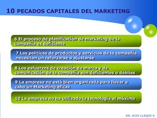 DR. ALEX LLAQUE S.
6 El proceso de planificación de marketing de la
compañía es deficiente
7 Las políticas de productos y servicios de la compañía
necesitan un reforzarse o ajustarse
8 Los esfuerzos de creación de marca y de
comunicación de la compañía son deficientes o débiles
9 La empresa no está bien organizada para llevar a
cabo un Marketing eficaz
10 La empresa no ha utilizado la tecnología al máximo
10 PECADOS CAPITALES DEL MARKETING
 