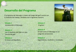 Desarrollo del Programa
El programa de liderazgo a través del juego del golf cuenta con
6 módulos de trabajo, divididos de la siguiente manera:


Módulo 1                                       Módulo 2
Introducción al liderazgo                      El green

Módulo 3                                       Módulo 4
Los 13 factores del líder en una               El Golf como el liderazgo es un
cancha de golf                                 juego de sensaciones

Módulo 5                                       Módulo 6
El ritmo y el Equilibrio                       Seguimiento, medición y resultados
 