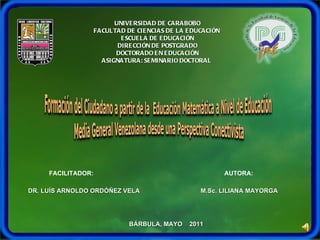 BÁRBULA, MAYO  2011 M.Sc. LILIANA MAYORGA AUTORA: UNIVERSIDAD DE CARABOBO FACULTAD DE CIENCIAS DE LA EDUCACIÓN  ESCUELA DE EDUCACIÓN DIRECCIÓN DE POSTGRADO DOCTORADO EN EDUCACIÓN ASIGNATURA: SEMINARIO DOCTORAL  DR. LUÍS ARNOLDO ORDÓÑEZ VELA FACILITADOR: 