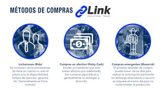 MÉTODOS DE COMPRAS
Licitaciones (Bids)
Se convocan varios proveedores.
Se tiene en cuenta no solo el
precio sino la disponibilidad,
tiempo de reacción, garantía,
etc. Generalmente se firma
contrato.
Compras en efectivo (Petty Cash)
Existen proveedores que solo
toman efectivo por adelantado.
Son compras esporádicas y
generalmente no entregan a
domicilio.
Compras emergentes (Maverick)
El proceso estándar de compra
puede tomar varios días para
realizar la autorización pertinente
sin embargo el producto o servicio
se requiere el mismo día para no
comprometer la producción.
 
