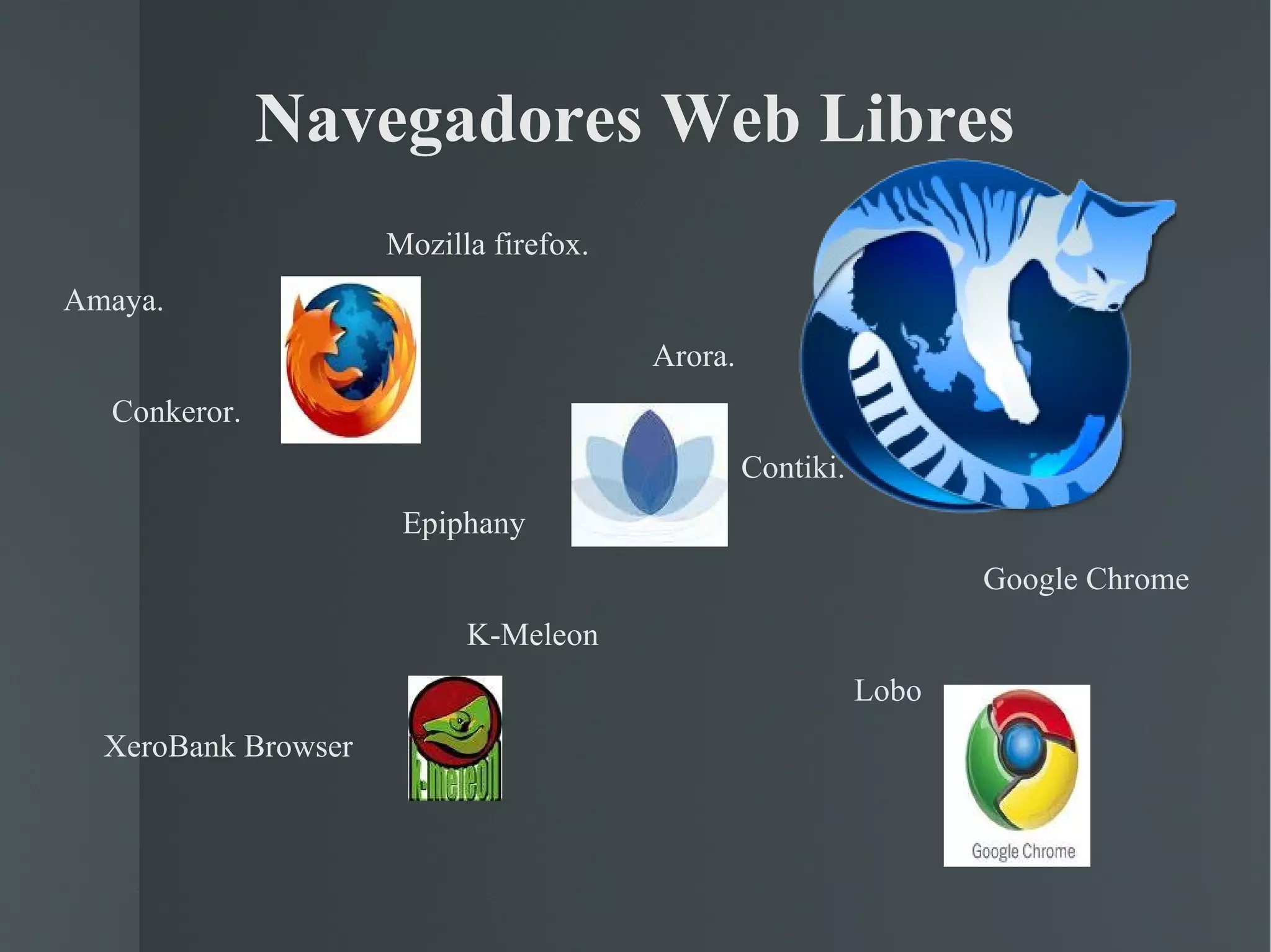 Navegadores Web Libres Mozilla firefox. Amaya. Arora. Conkeror.  Contiki. Epiphany Google Chrome  K-Meleon Lobo XeroBank Browser  