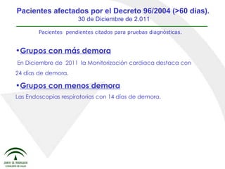 Grupos con más demora   En Diciembre de  2011  la Monitorización cardiaca destaca con 24 días de demora. Grupos con menos demora   Las Endoscopias respiratorias con 14 días de demora. Pacientes  pendientes citados para pruebas diagnósticas. Pacientes afectados por el Decreto 96/2004 (>60 días).   30 de Diciembre de 2.011 