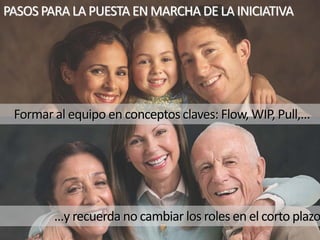 …y recuerda no cambiar los roles en el corto plazo
Formar al equipo en conceptos claves: Flow, WIP, Pull,…
PASOS PARA LA PUESTA EN MARCHA DE LA INICIATIVA
 