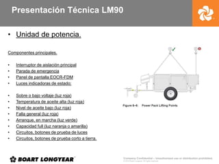Presentación LM90.pptx