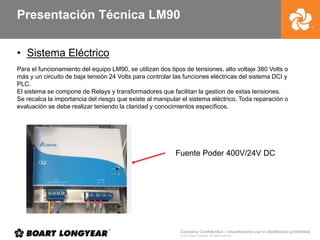 Presentación LM90.pptx