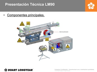 Presentación LM90.pptx