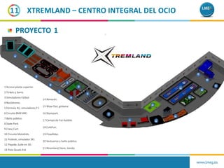 PROYECTO 1
11
www.lmeg.es
XTREMLAND – CENTRO INTEGRAL DEL OCIO
1 Acceso planta superior.
2 Tickets y barra.
3 Simuladores Fútbol.
4 Rocódromo.
5 Fórmula 4U, simuladores F1.
6 Circuito BMX ARC.
7 Baño público.
8 Skate Park.
9 Crazy Cart.
10 Circuito MotoKids.
11 Proleski, simulador SKI.
12 Playoke, baile en 3D.
13 Pista Quads Kid.
14 Almacén.
15 Wipe Out, ginkana.
16 Skympark.
17 Campo de Fut-bubble.
18 CubiFun.
19 FlowRider.
20 Vestuarios y baño público.
21 Xtremland Store, tienda.
 