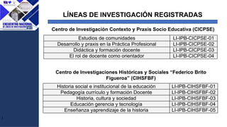 J
Centro de Investigación Contexto y Praxis Socio Educativa (CICPSE)
Estudios de comunidades LI-IPB-CICPSE-01
Desarrollo y praxis en la Práctica Profesional LI-IPB-CICPSE-02
Didáctica y formación docente LI-IPB-CICPSE-03
El rol de docente como orientador LI-IPB-CICPSE-04
Centro de Investigaciones Históricas y Sociales “Federico Brito
Figueroa” (CIHSFBF)
Historia social e institucional de la educación LI-IPB-CIHSFBF-01
Pedagogía currículo y formación Docente LI-IPB-CIHSFBF-02
Historia, cultura y sociedad LI-IPB-CIHSFBF-03
Educación gerencia y tecnología LI-IPB-CIHSFBF-04
Enseñanza yaprendizaje de la historia LI-IPB-CIHSFBF-05
LÍNEAS DE INVESTIGACIÓN REGISTRADAS
 